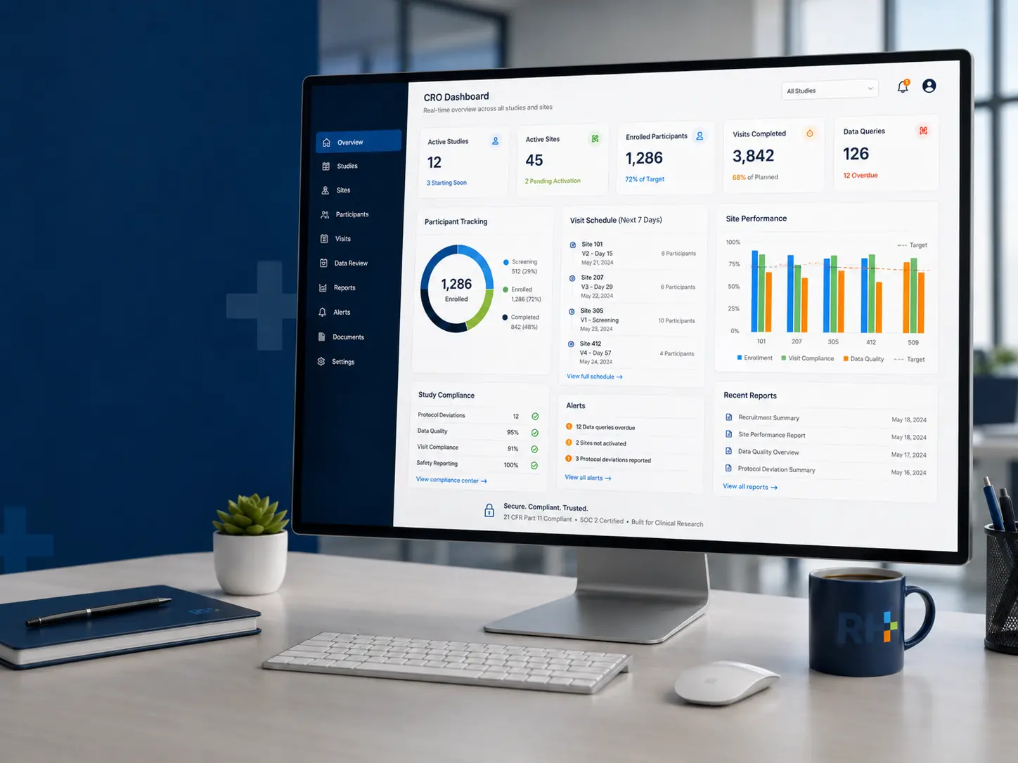 Research Hero clinical research platform